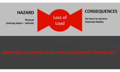 Loss of load image