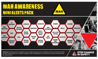 MAH Awareness pack image