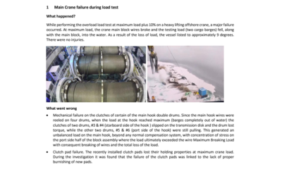 Main Crane failure during load test