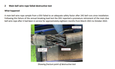 Main bell wire rope failed destructive test