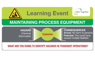 Maintaining Process Equipment Explosion