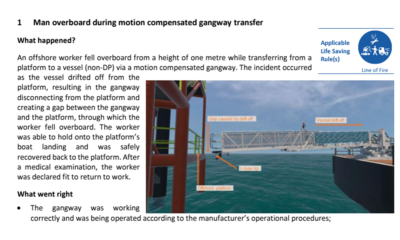 Man overboard during motion compensated gangway transfer