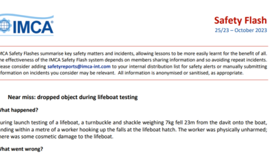 Near miss dropped object during lifeboat testing