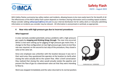 Near miss with high pressure gas due to incorrect procedures