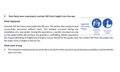 Non fatal man overboard worker fell from height into the sea