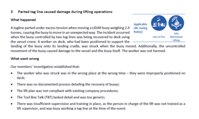 Parted tag line caused damage during lifting operations