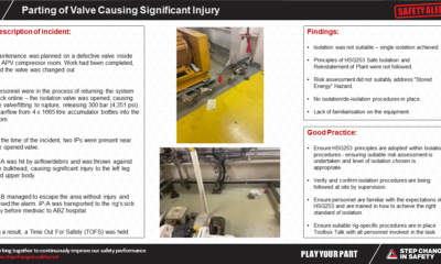 Parting of Valve Causing Significant Injury