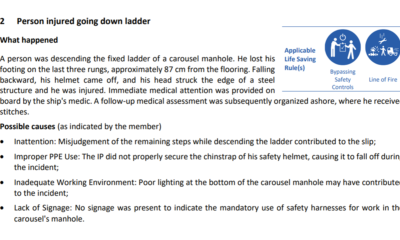 Person injured going down ladder