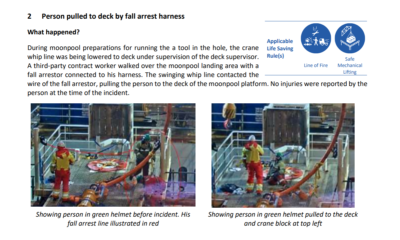 Person pulled to deck by fall arrest harness