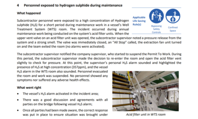Personnel exposed to hydrogen sulphide during maintenance