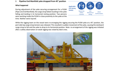 Pipeline End Manifold yoke dropped from 45 position