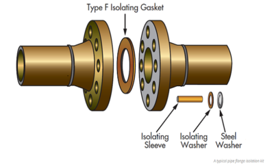 Relfekt image