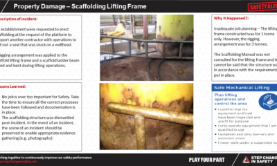 Scaffolding Lift Frame