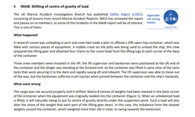 Shifting of centre of gravity of load