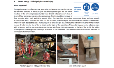 Stored energy dislodged pin causes injury