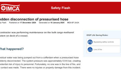 Sudden disconnection of pressurised hose