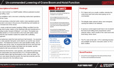 Un commanded Lowering of Crane Boom and Hoist Function