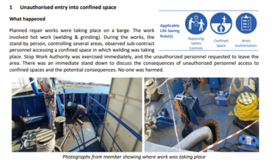 Unauthorised entry into confined space