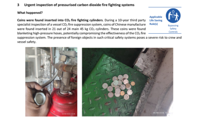 Urgent inspection of pressurised carbon dioxide fire fighting systems