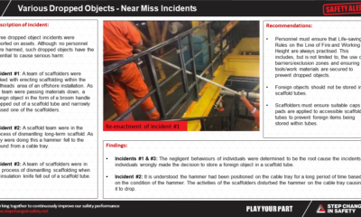 Various Dropped Object Near Miss Incidents