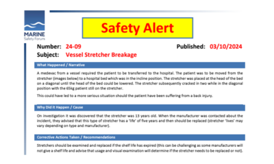 Vessel Stretcher Breakage