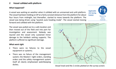 Vessel collided with platform