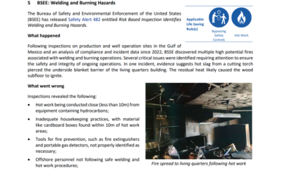 Welding and Burning Hazards