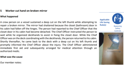 Worker cut hand on broken mirror