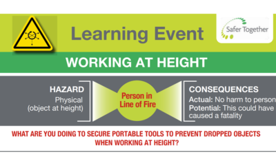 Working at Height Person in Line of Fire