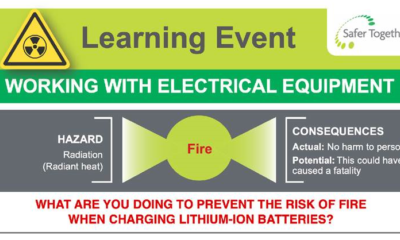 Working with Electrical Equipment Fire