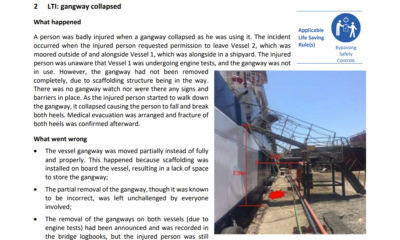 Gangway collapsed