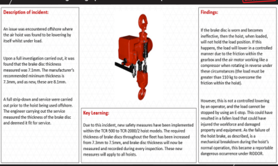 Hoist creep image