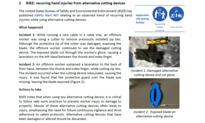 Recurring hand injuries from alternative cutting devices