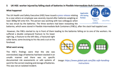 Worker injured by falling stack of batteries in Flexible Intermediate Bulk Containers