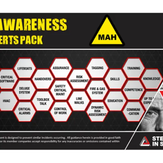 MAH Awareness pack image