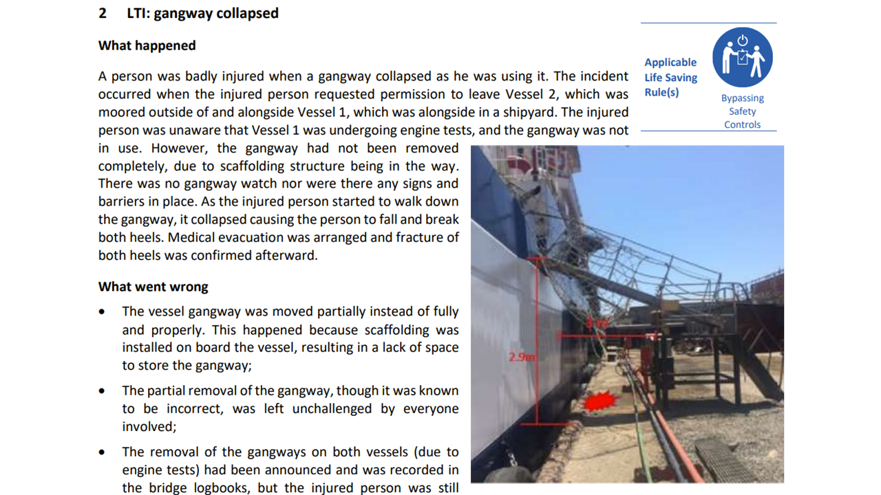 Gangway collapsed