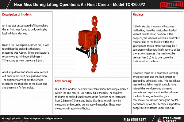 Hoist creep image