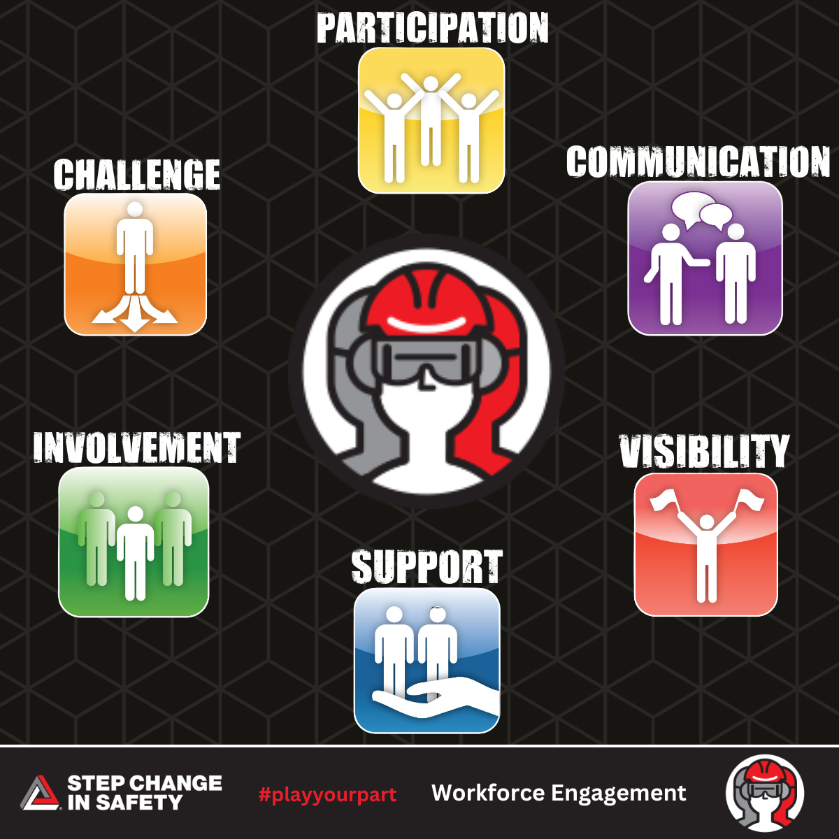 Positive Engagement Behaviours Image