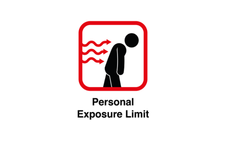 Personal Limits image