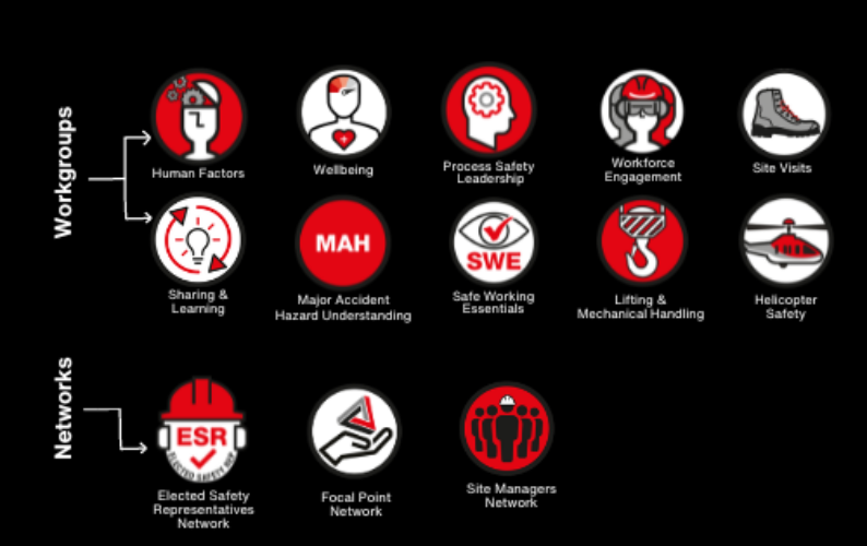 Workgroups 500 x 500 px