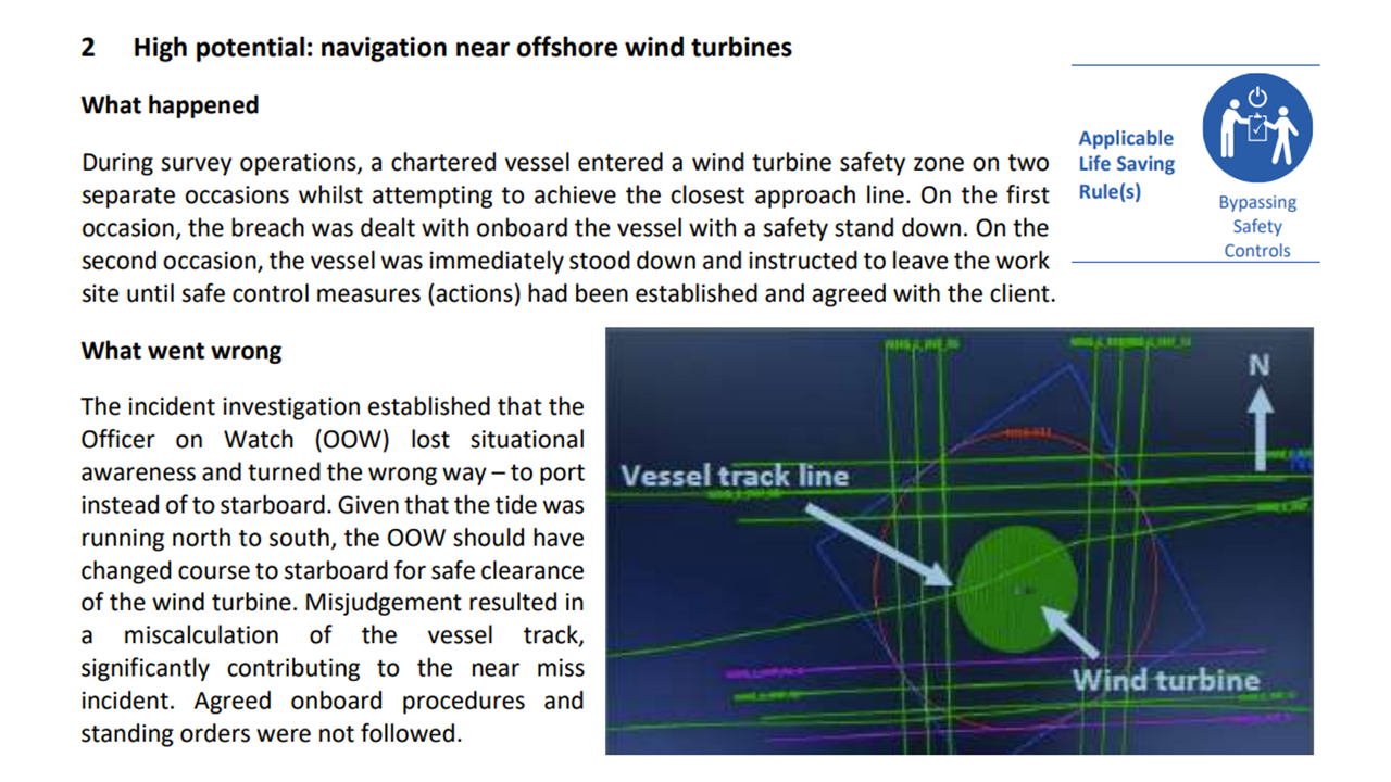 Navigation near offshore wind turbines