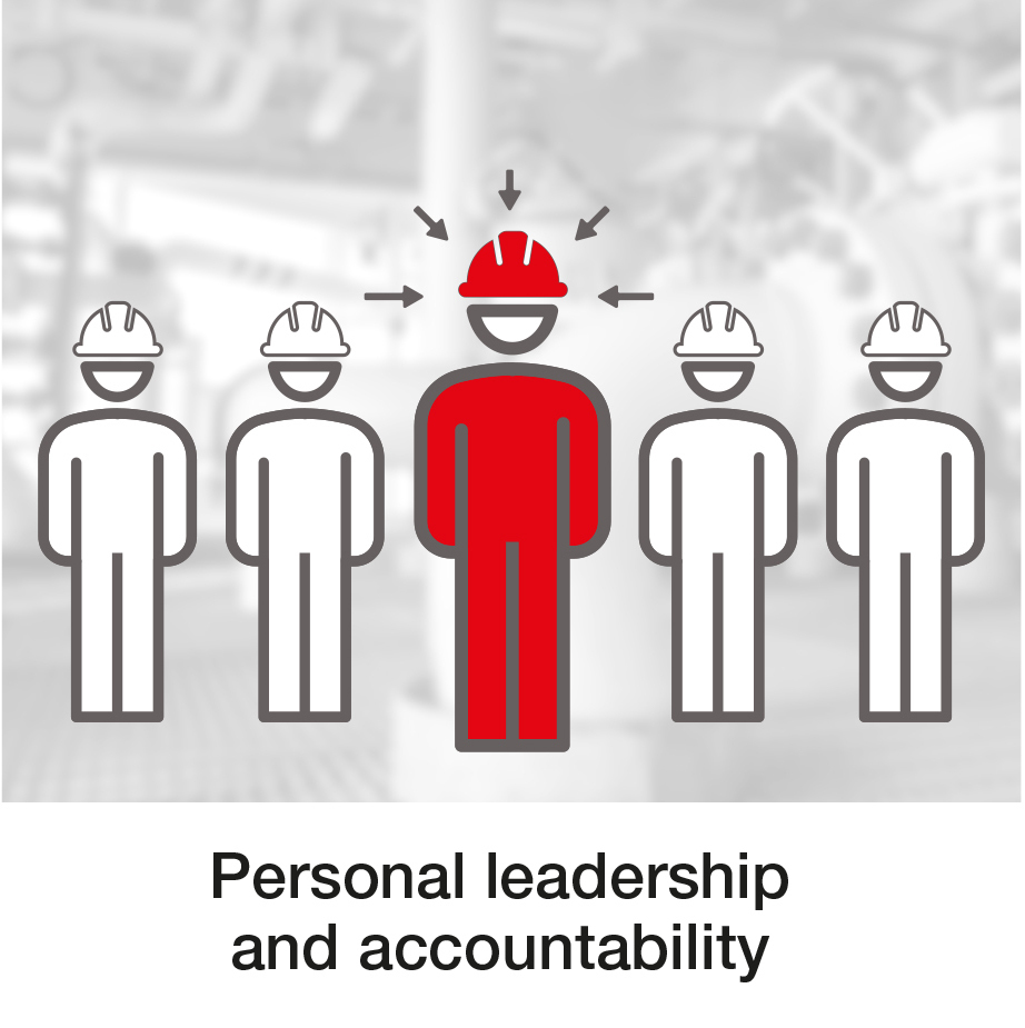 personal-leadership.jpg