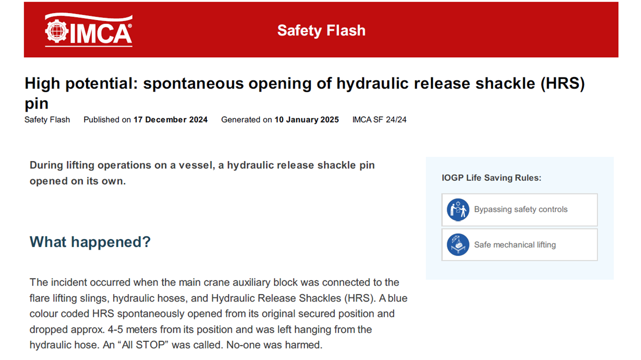Spontaneous opening of hydraulic release shackle HRS pin