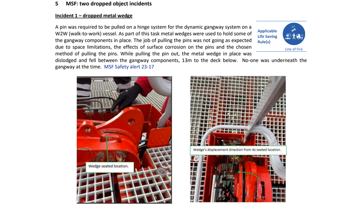 Two dropped object incidents
