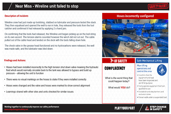 Wireline unit failed image