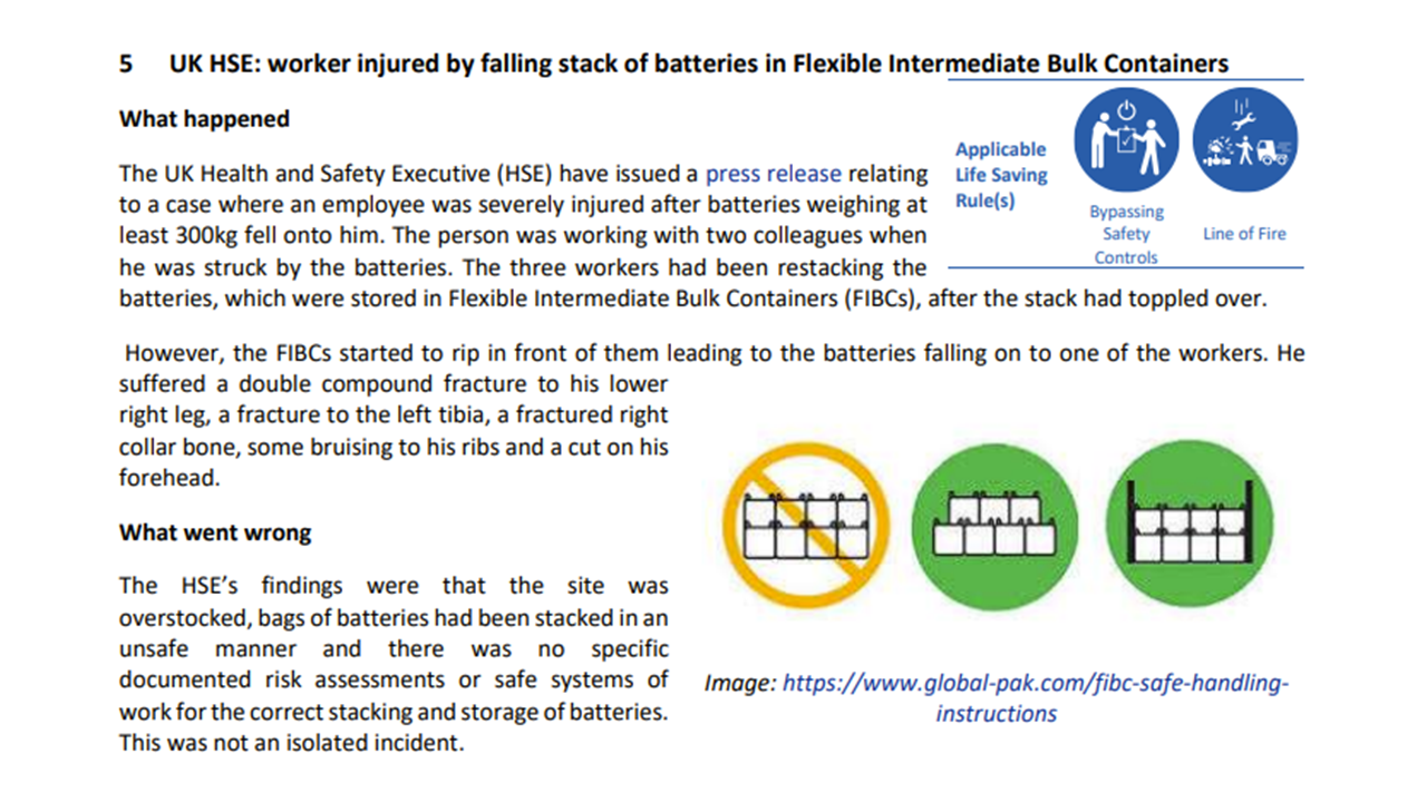 Worker injured by falling stack of batteries in Flexible Intermediate Bulk Containers